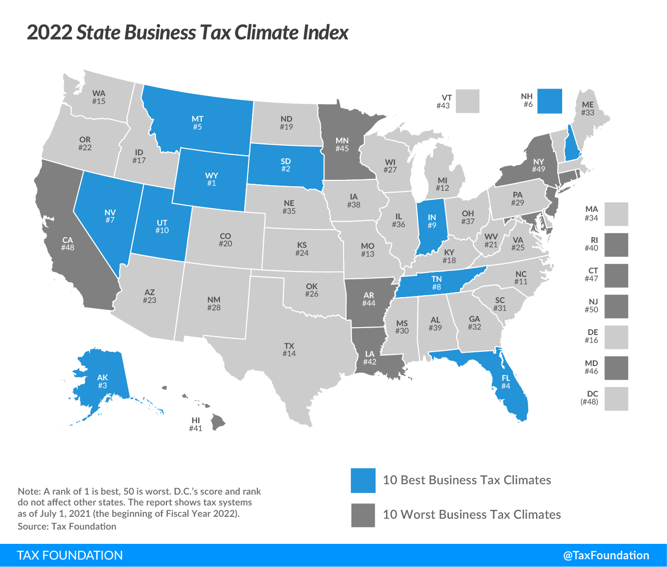2022 State Business Tax Climate map graphic. Florida is show as one of the 10 Best Business Tax Climates.